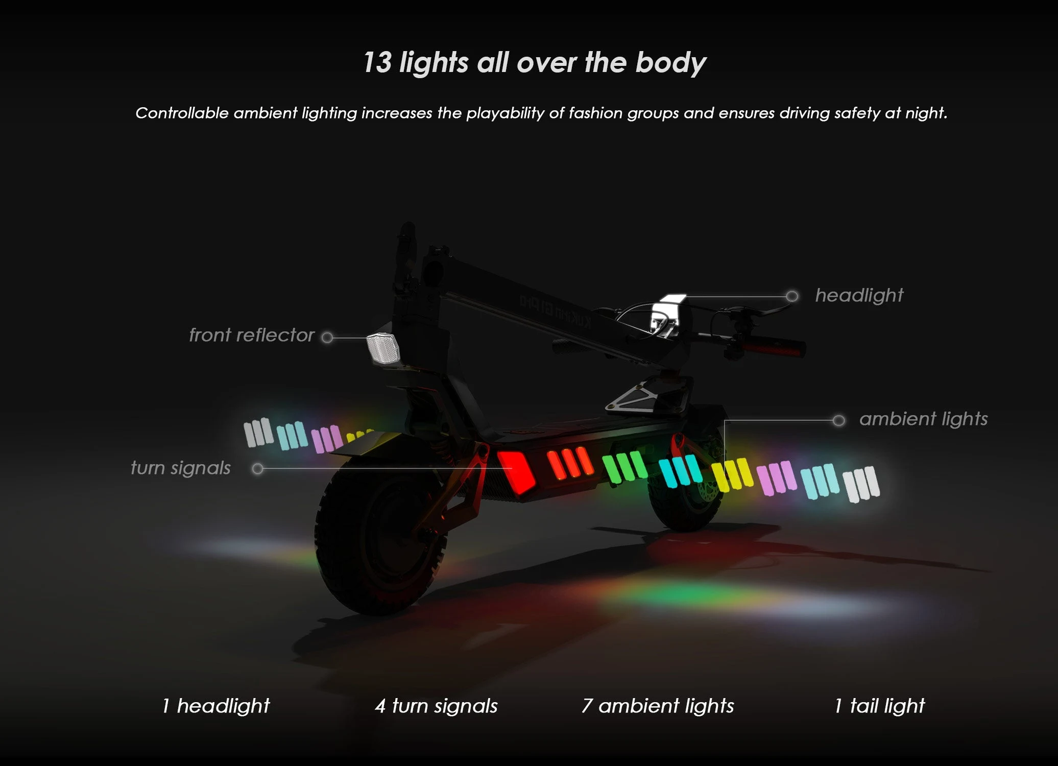 Scooter elétrica Kukirin G1 Pro