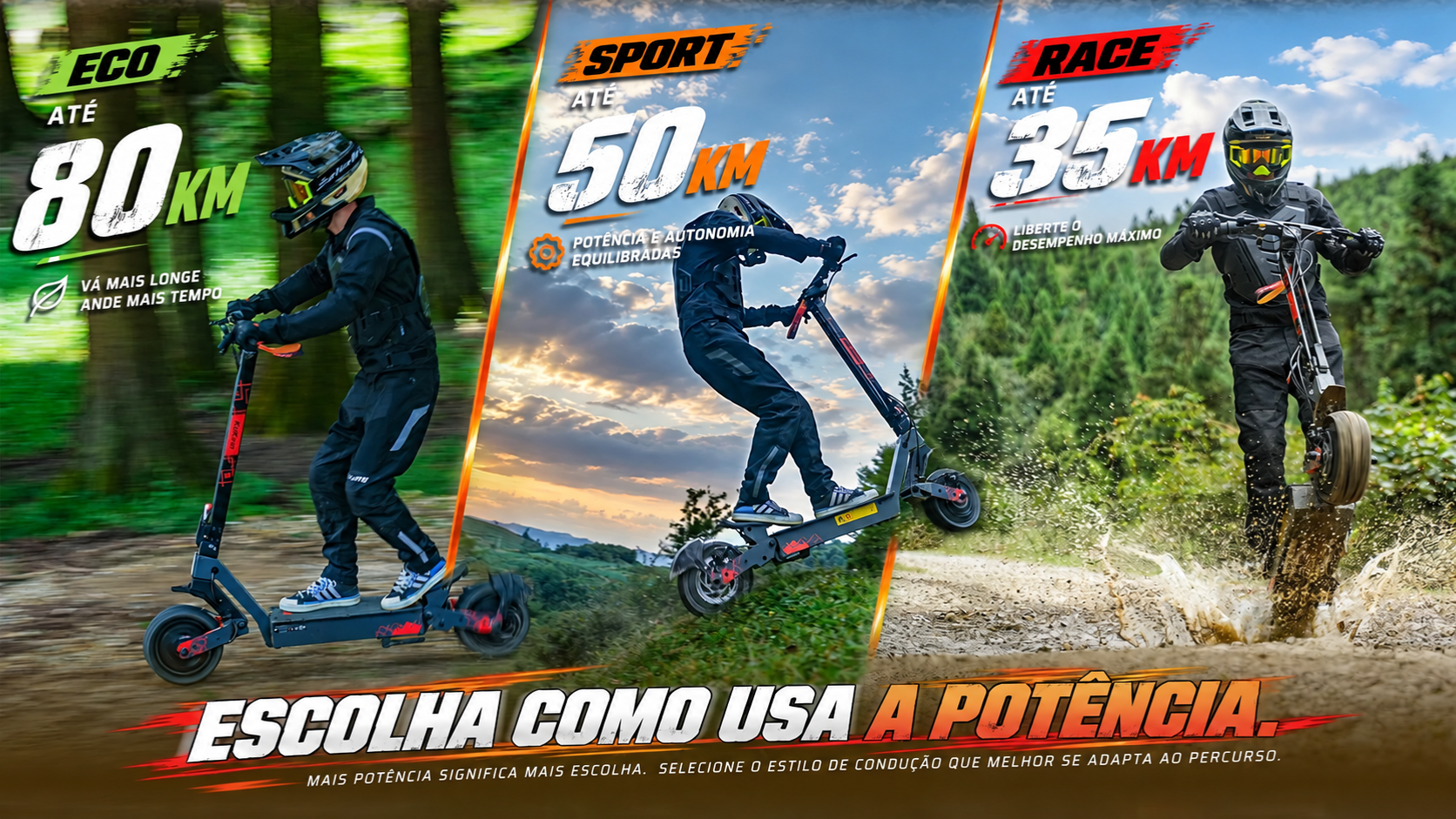 Autonomia até 80 km da trotinete elétrica KuKirin G4 Ultra