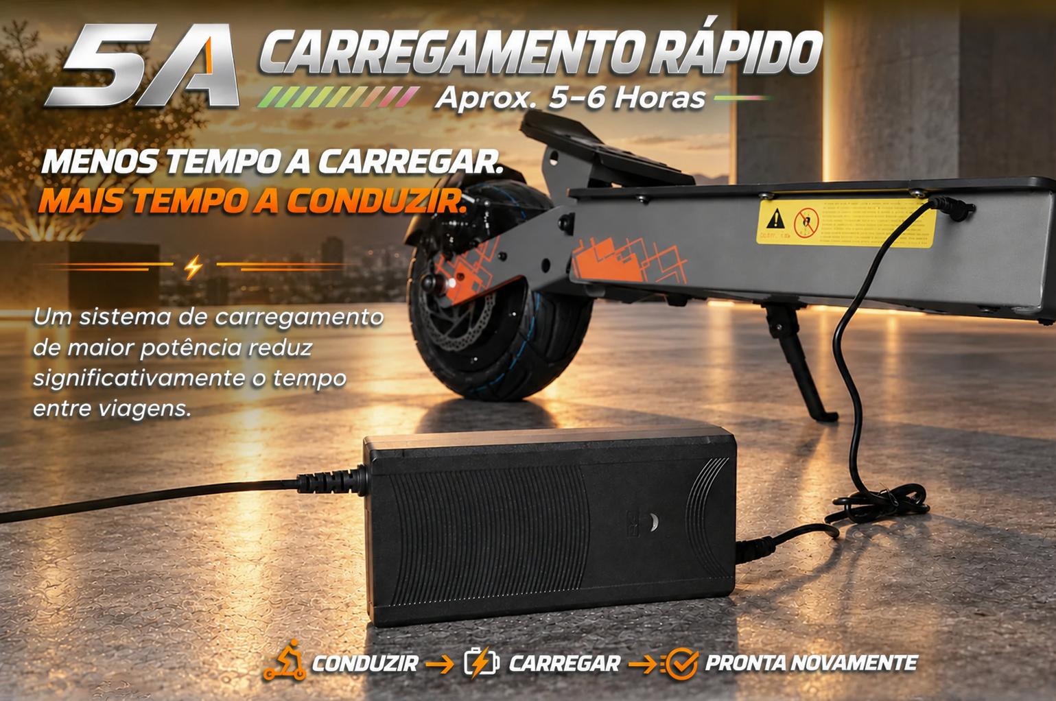 Carregamento rápido 5A da KuKirin G4 Ultra