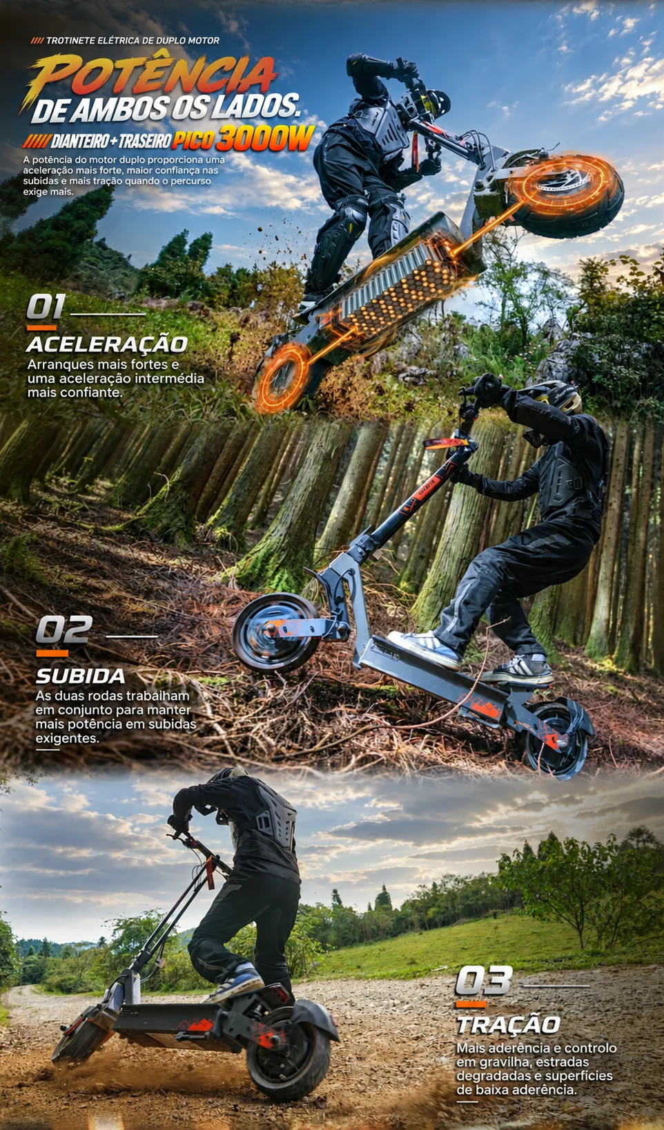 Potência, aceleração e tração Dual Motor da KuKirin G4 Ultra